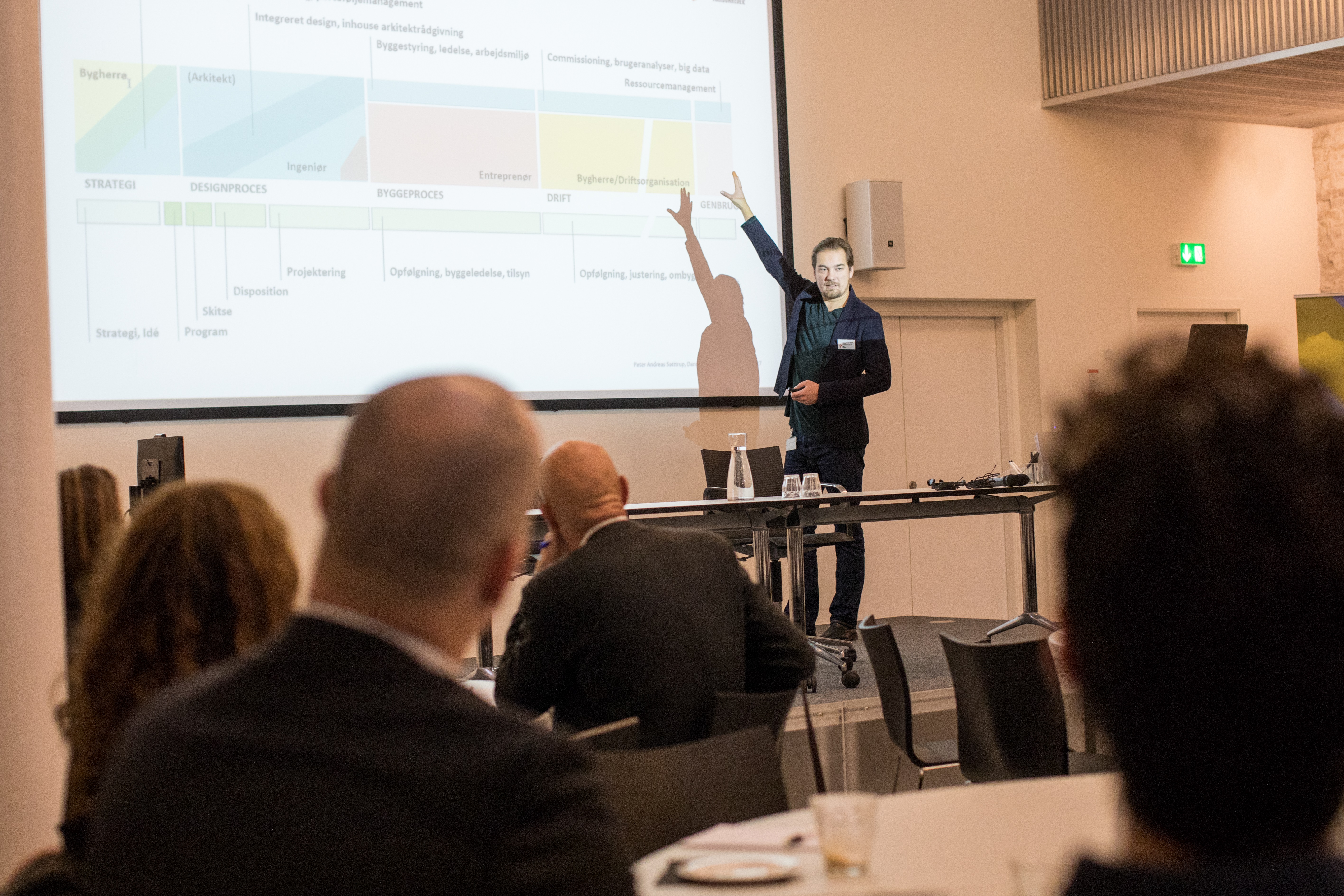 Byggeriets værdikæde er i opbrud - og arkitektbranchen er præget af opkøb og fusioner. Temamøde om opkøb og fusioner